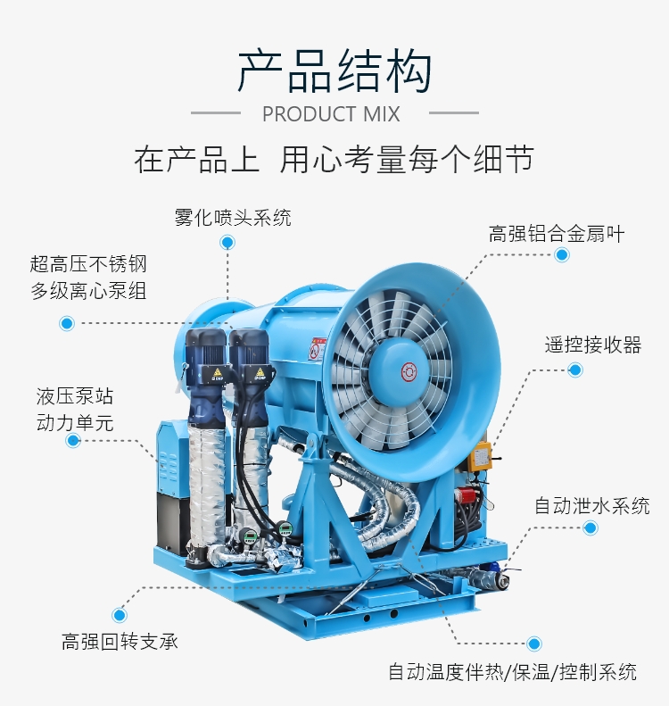 霧炮機.jpg