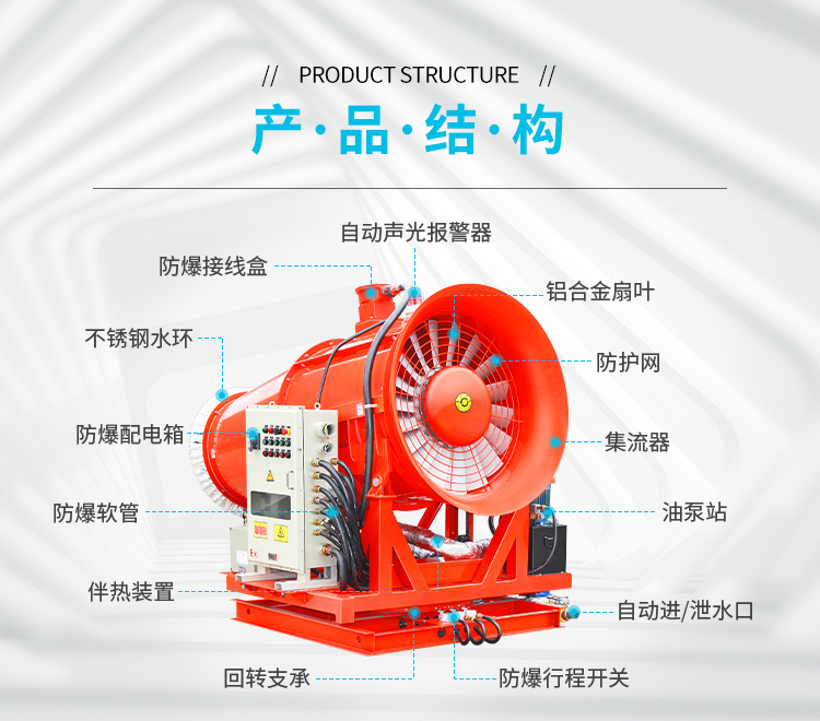 為什么智能遠程霧炮機設(shè)備都要有自動斷電保護？