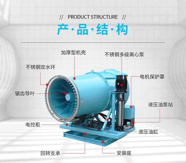 除塵霧炮機風(fēng)筒的重要性