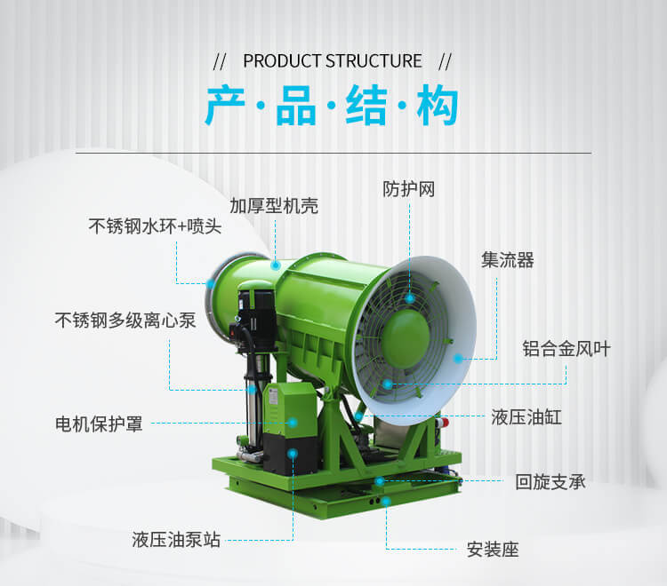 當霧炮機噴嘴堵塞時如何處理？